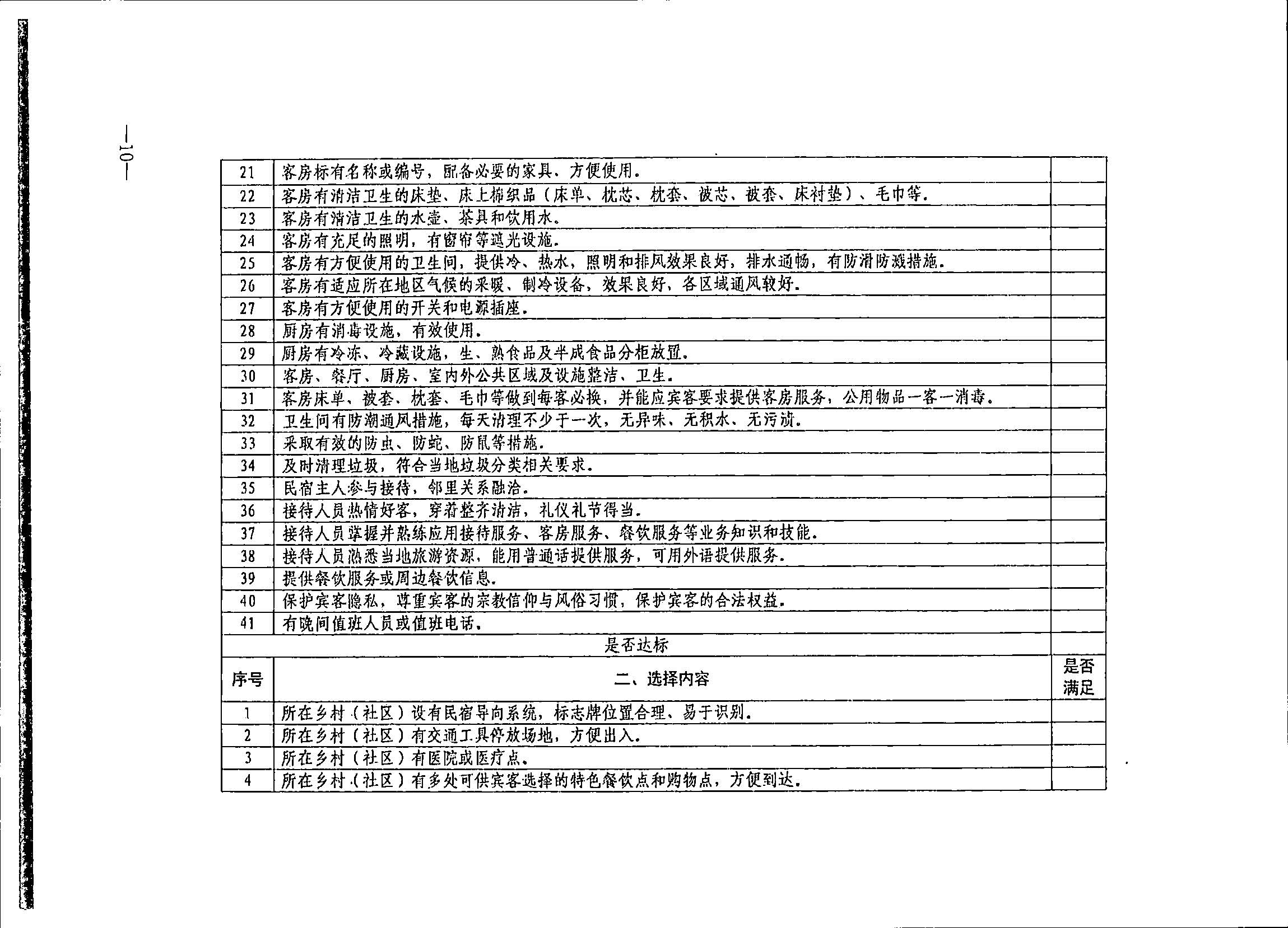 231109123459219720_广东省民宿评定委员会关于开展2023年全国丙级旅游民宿评定工作的通知_页面_17.jpg