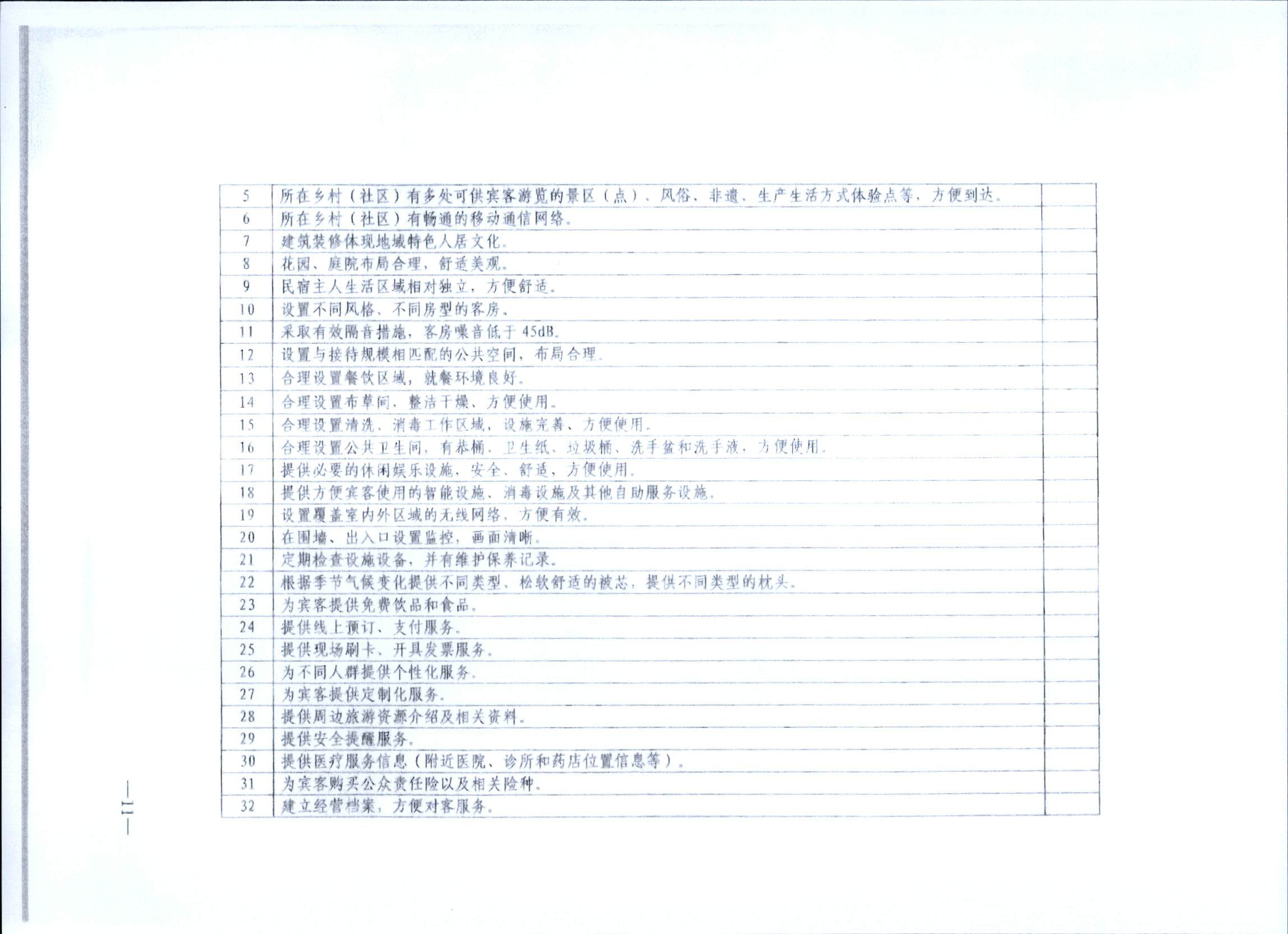 231109123459219720_广东省民宿评定委员会关于开展2023年全国丙级旅游民宿评定工作的通知_页面_18.jpg