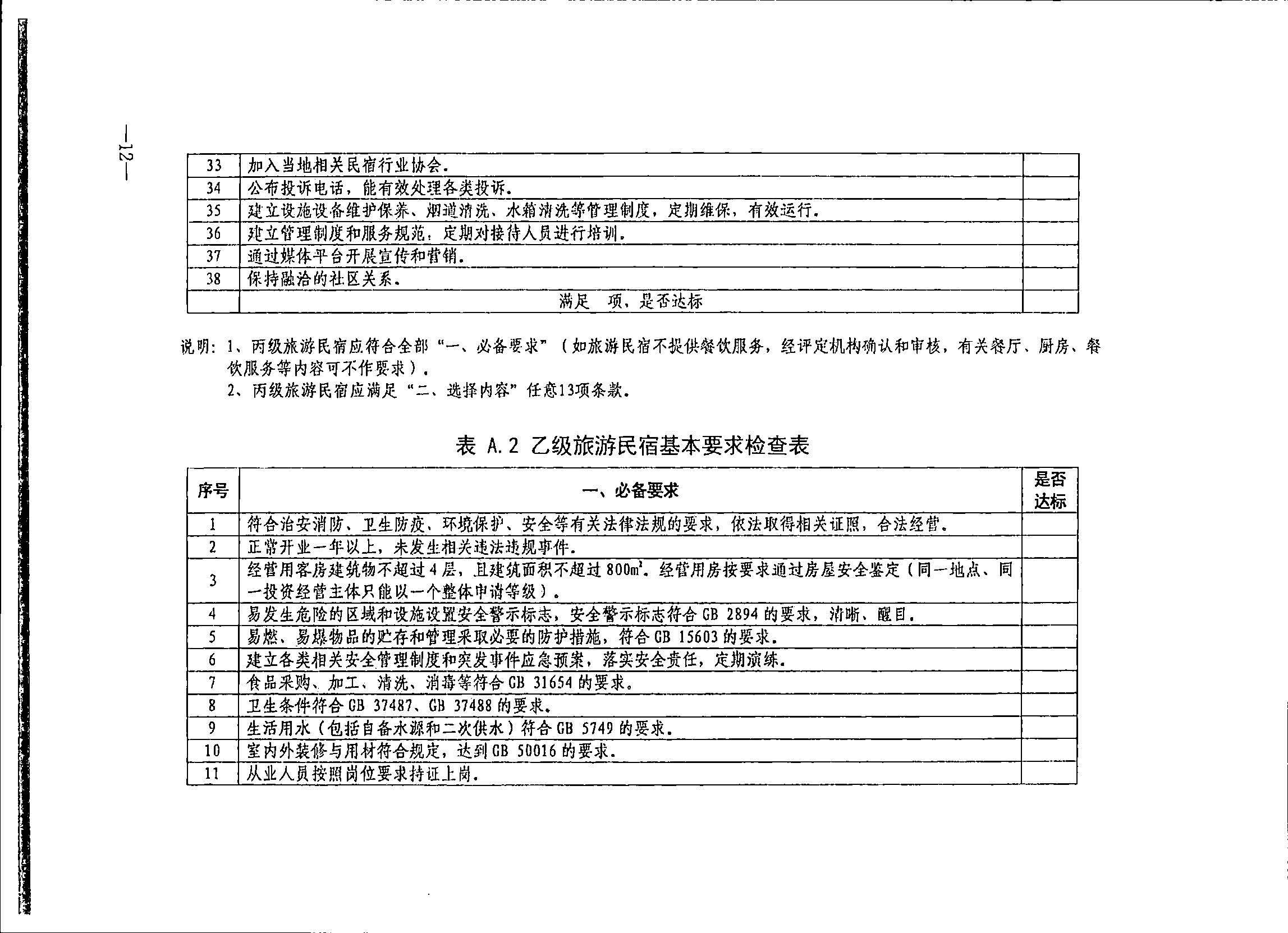 231109123459219720_广东省民宿评定委员会关于开展2023年全国丙级旅游民宿评定工作的通知_页面_19.jpg