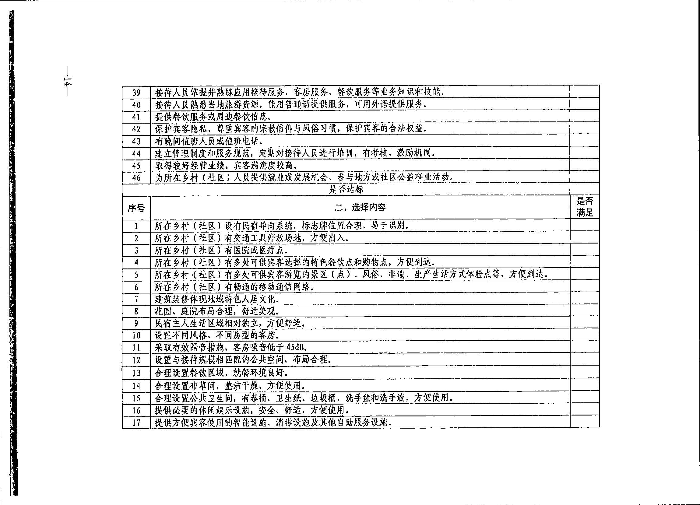 231109123459219720_广东省民宿评定委员会关于开展2023年全国丙级旅游民宿评定工作的通知_页面_21.jpg