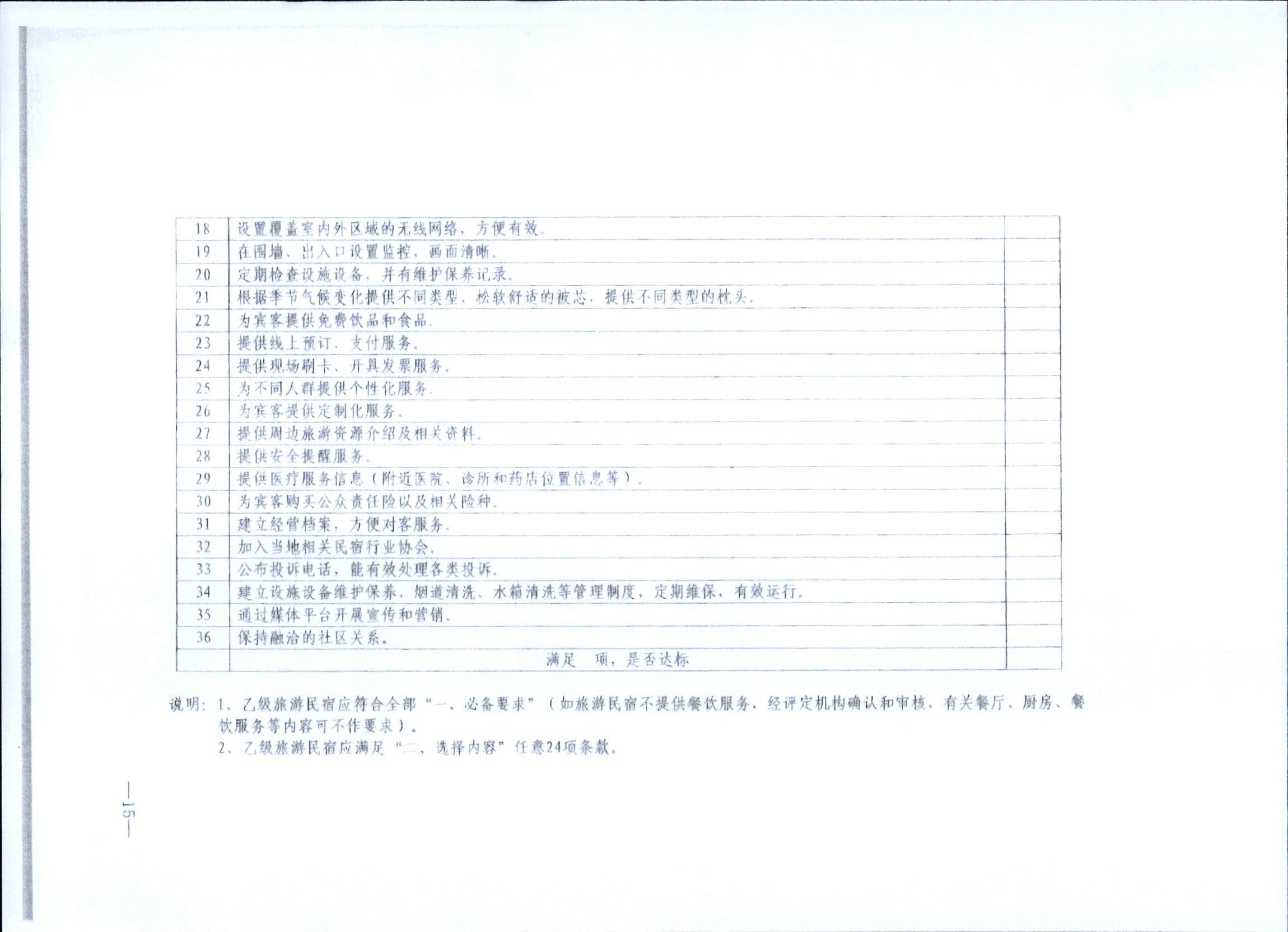 231109123459219720_广东省民宿评定委员会关于开展2023年全国丙级旅游民宿评定工作的通知_页面_22.jpg