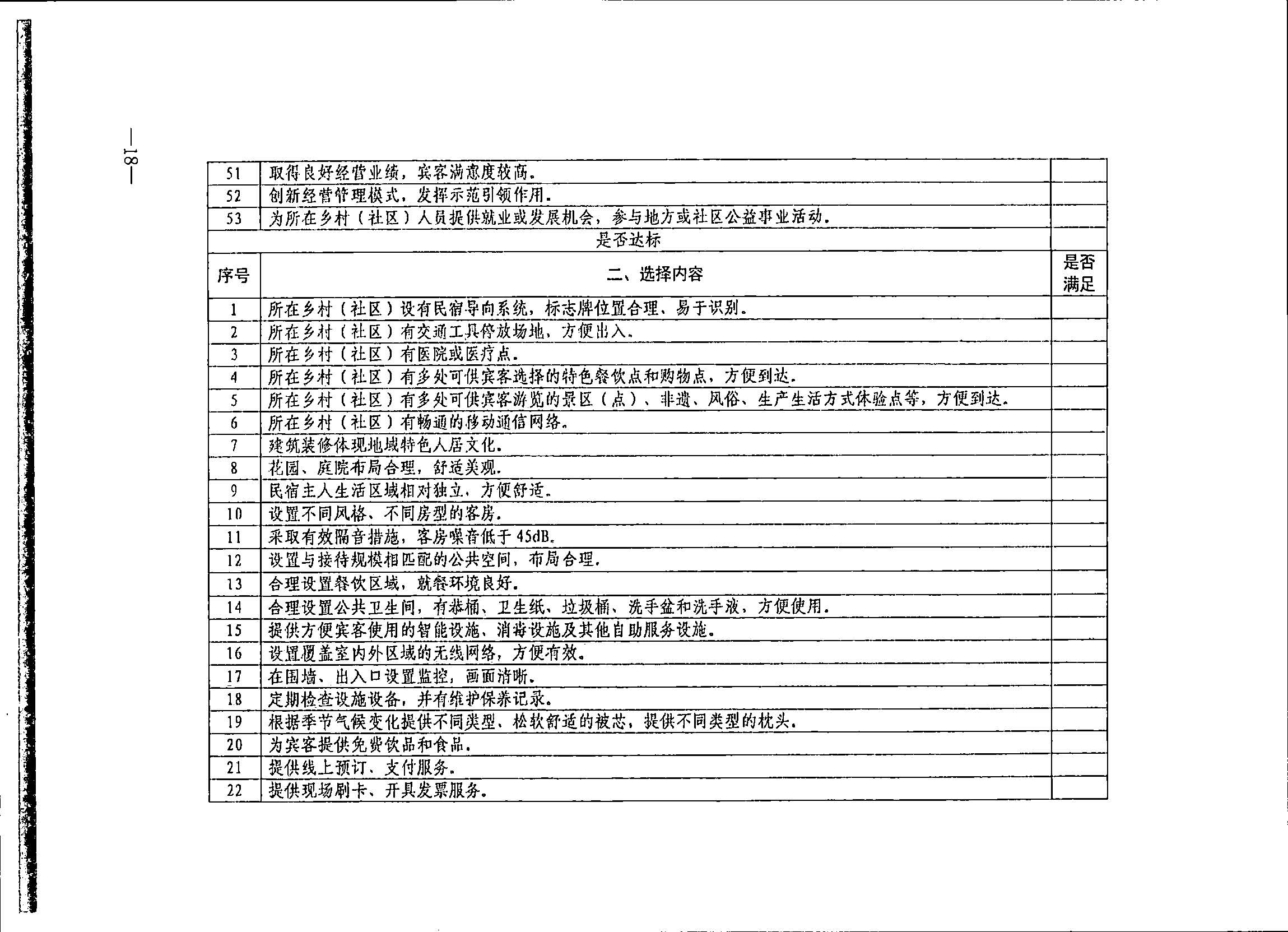 231109123459219720_广东省民宿评定委员会关于开展2023年全国丙级旅游民宿评定工作的通知_页面_25.jpg