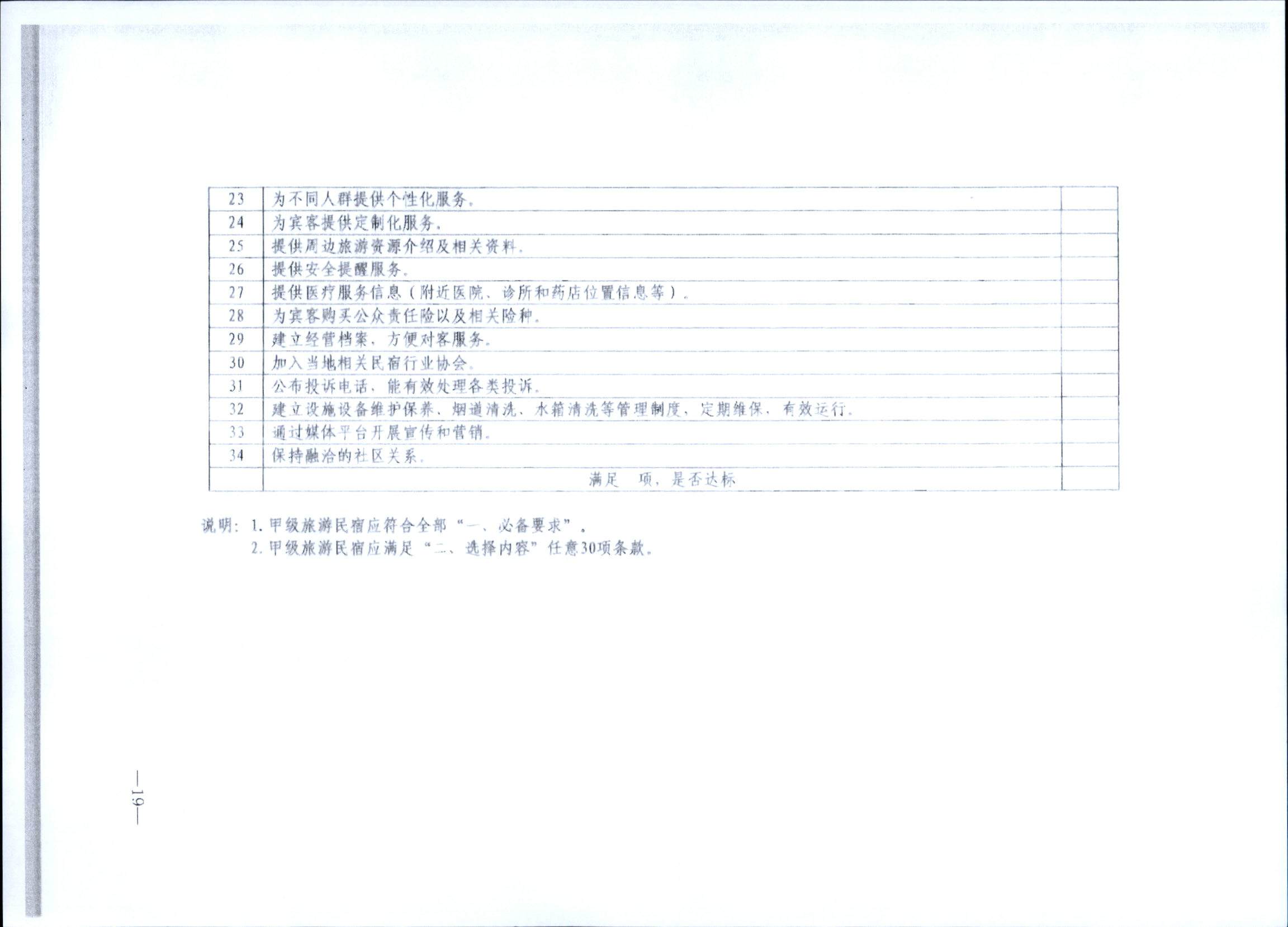 231109123459219720_广东省民宿评定委员会关于开展2023年全国丙级旅游民宿评定工作的通知_页面_26.jpg