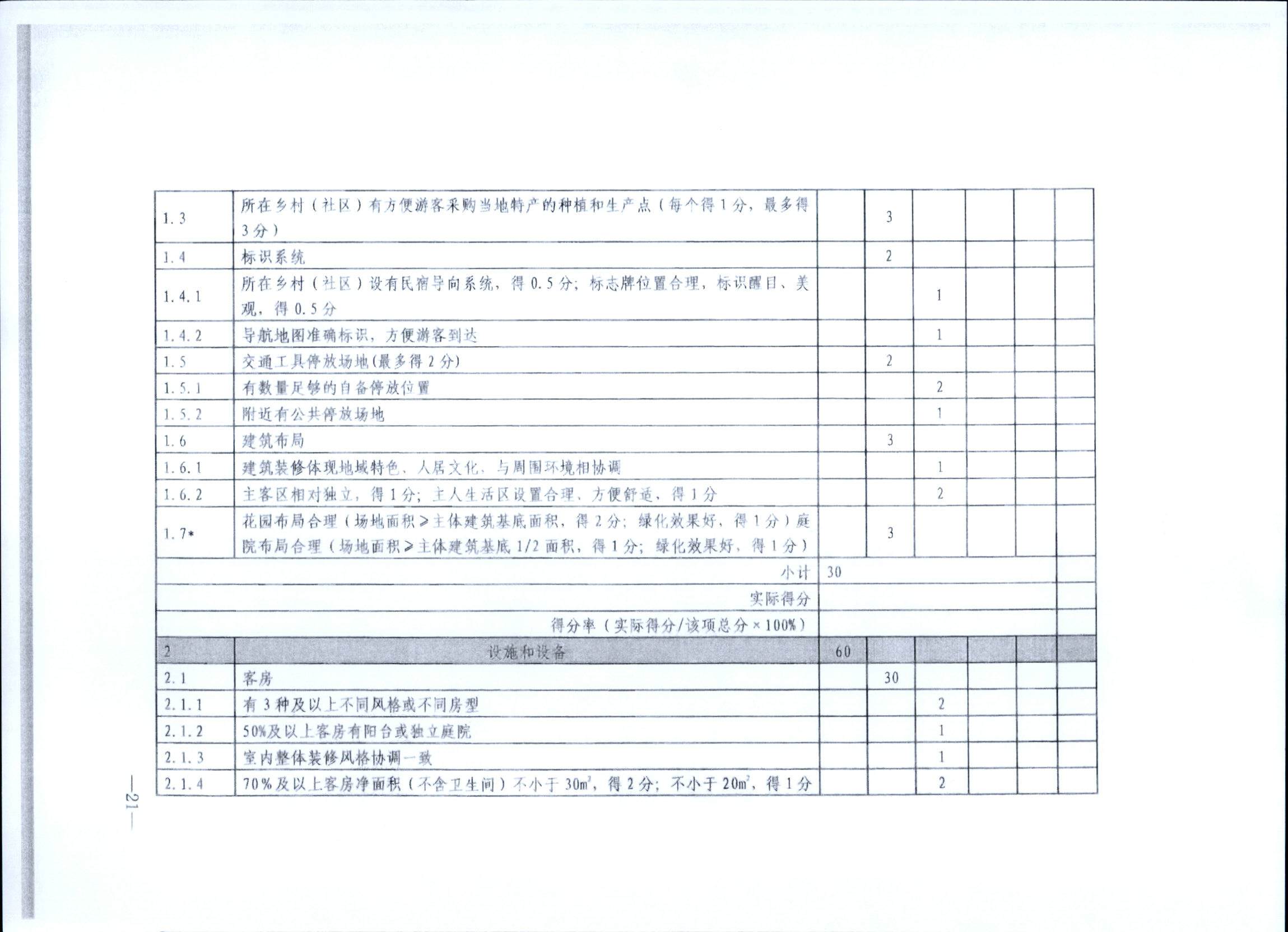 231109123459219720_广东省民宿评定委员会关于开展2023年全国丙级旅游民宿评定工作的通知_页面_28.jpg