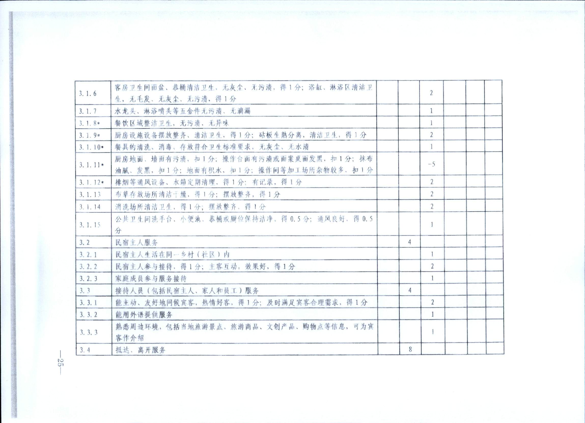 231109123459219720_广东省民宿评定委员会关于开展2023年全国丙级旅游民宿评定工作的通知_页面_32.jpg
