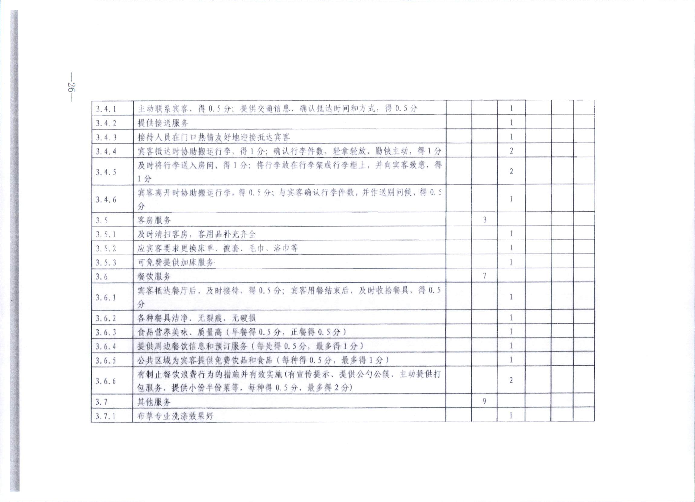 231109123459219720_广东省民宿评定委员会关于开展2023年全国丙级旅游民宿评定工作的通知_页面_33.jpg