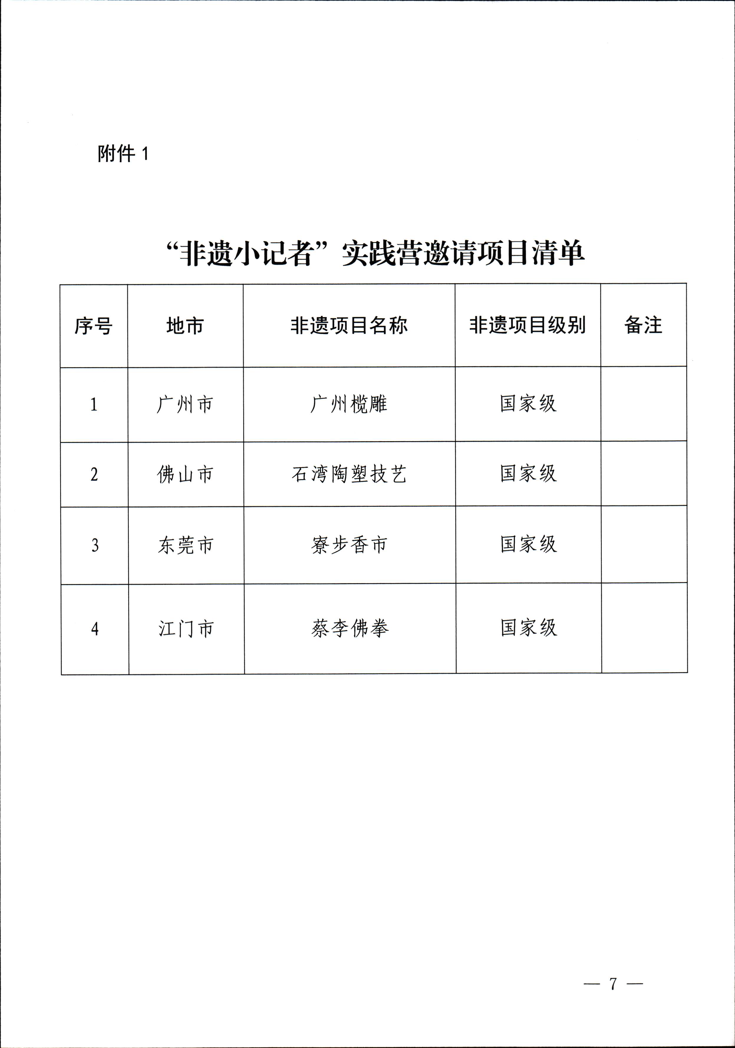 香港三级片
关于开展“非遗进校园”2023年广东省非物质文化遗产种子培育计划的通知_页面_07.jpg