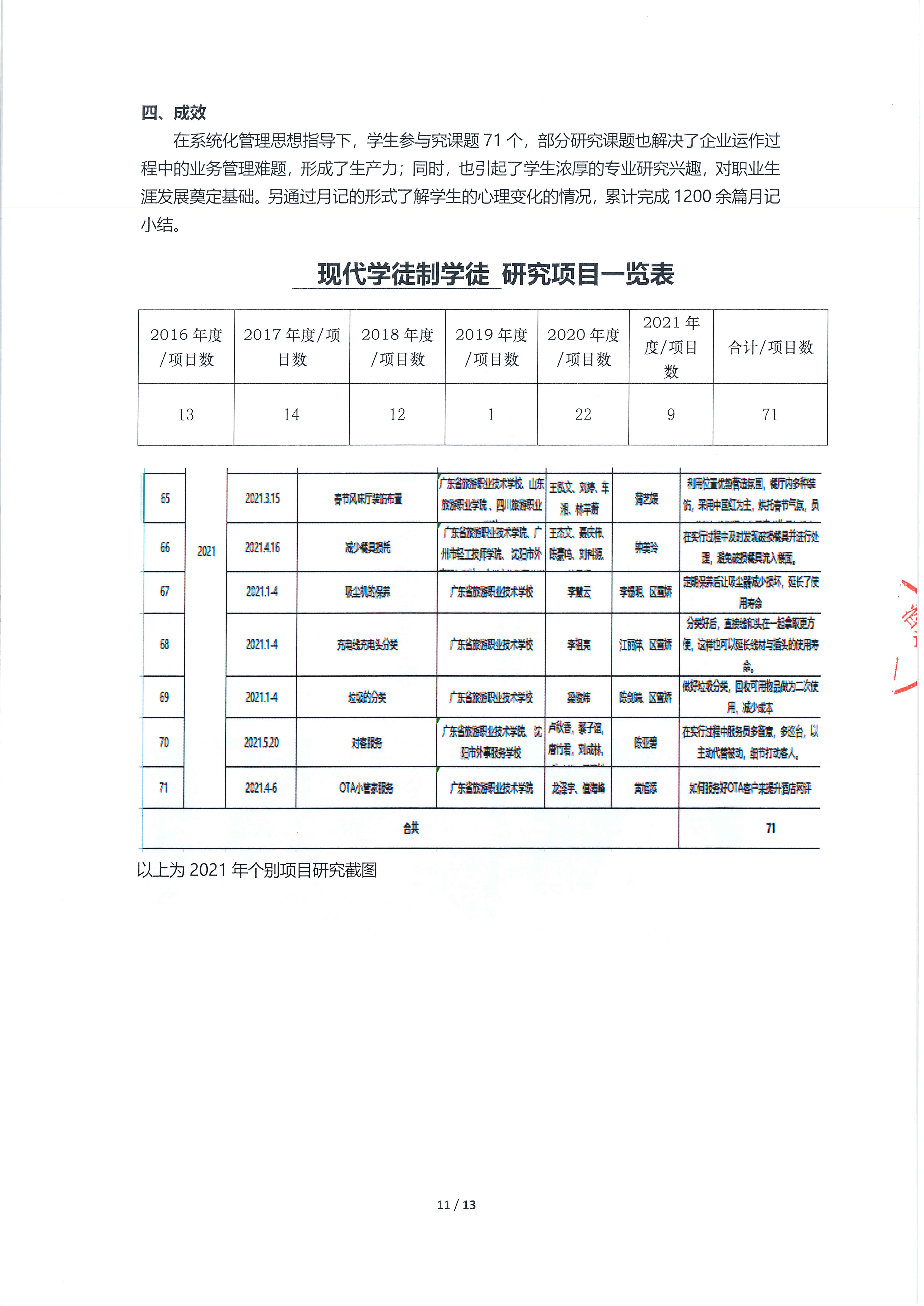 广州南沙大酒店参与国家现代学徒试点_页面_11.jpg