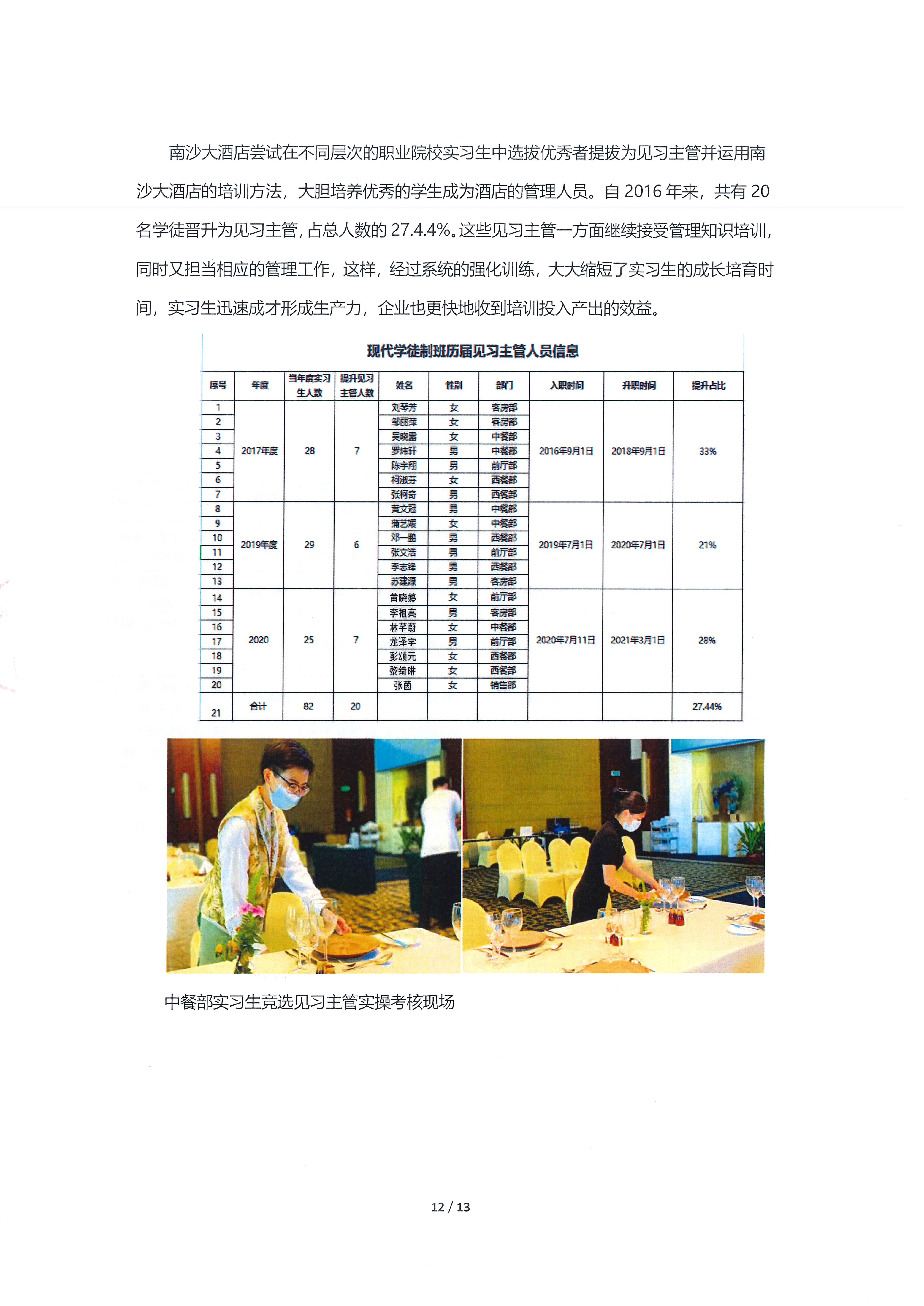广州南沙大酒店参与国家现代学徒试点_页面_12.jpg