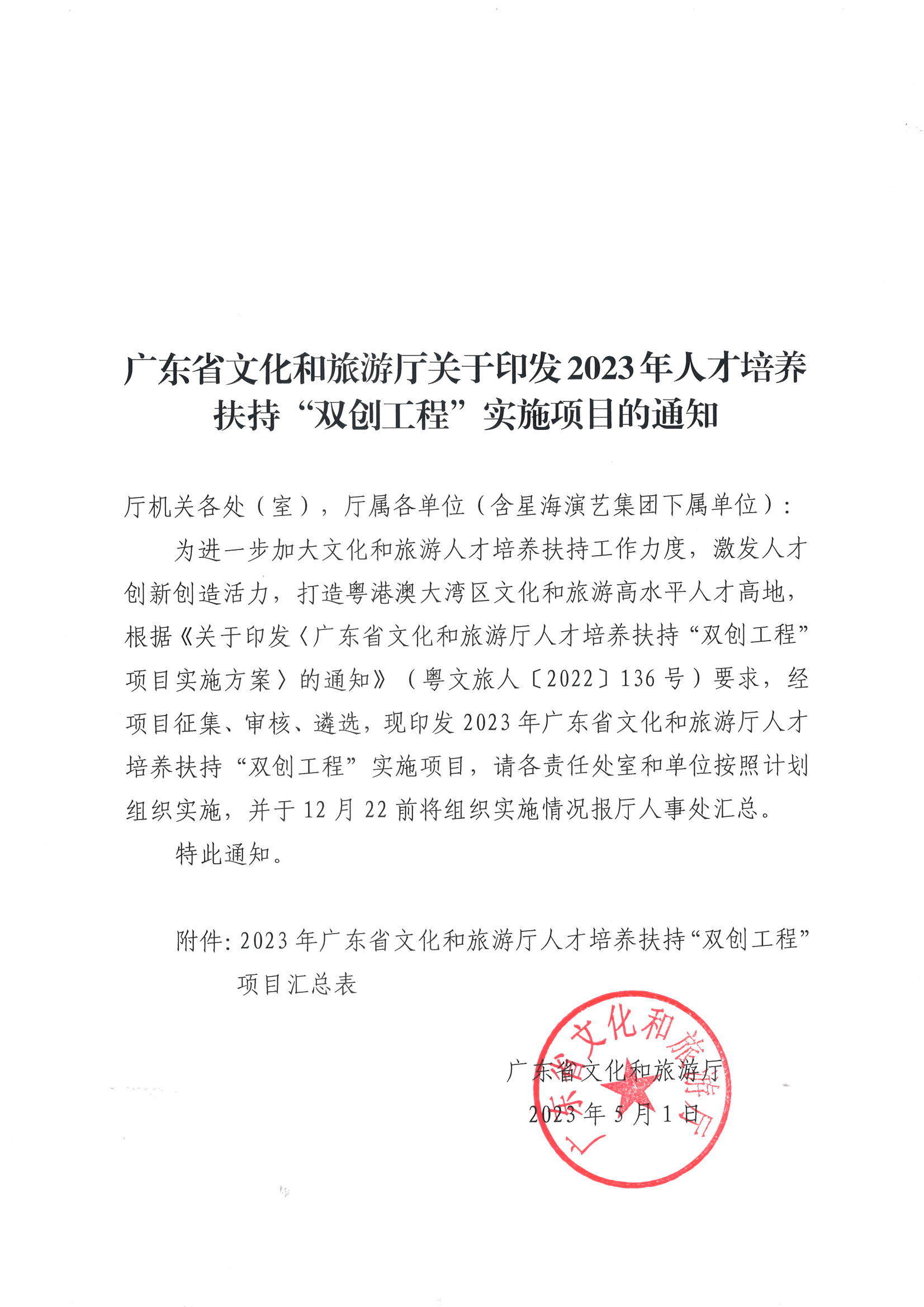 香港三级片
关于印发2023年人才培养扶持“双创工程”实施项目的通知_页面_01.jpg