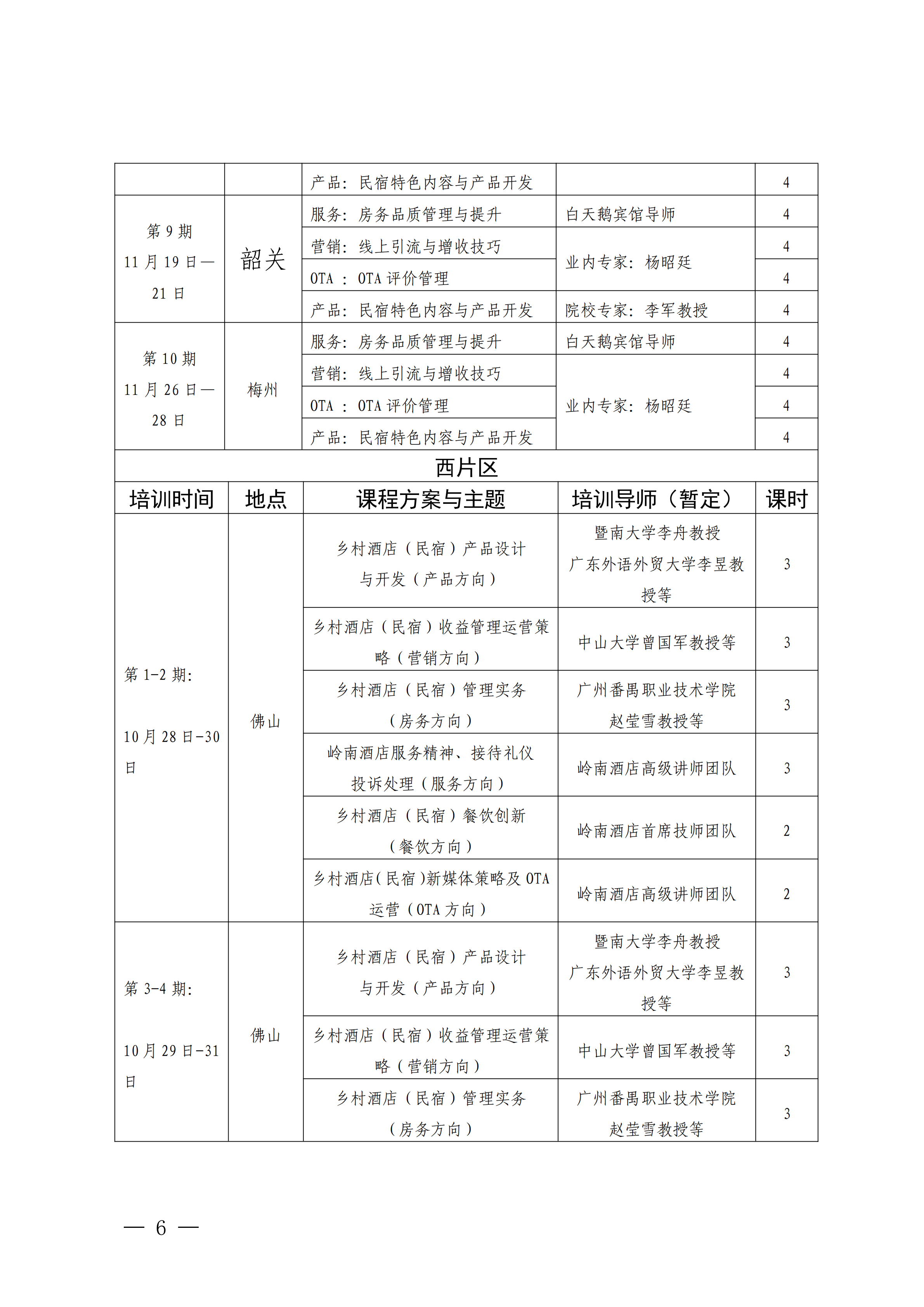 香港三级片
关于举办全省乡村酒店（民宿）业务素养提升培训班的通知_05.png