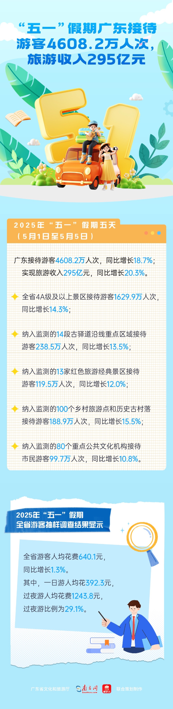政策解读蓝色一图了解一图读懂文章长图-7.jpg