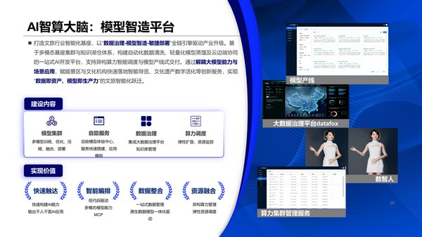 7.应用案例一:模型制造平台.jpg